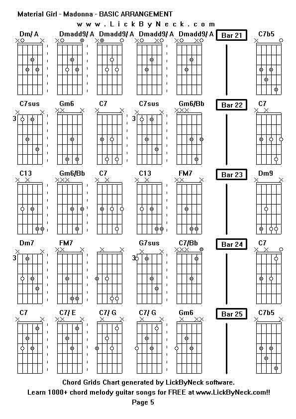 Chord Grids Chart of chord melody fingerstyle guitar song-Material Girl - Madonna - BASIC ARRANGEMENT,generated by LickByNeck software.